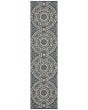 Latitude 609b Blue/Grey Area Rug