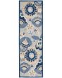 Aloha ALH25 Blue/Grey Area Rug