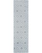 Care Free CAF03 Blue Area Rug