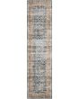 Charleston cha06 Blue/Rust Area Rug