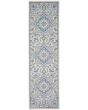 Elation ETN10 Ivory Blue Area Rug