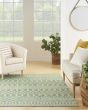 Positano POS02 Blue Green Area Rug