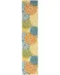 Aloha ALH05 Turquoise Multicolor Area Rug