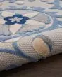 Aloha ALH17 Blue/Grey Area Rug