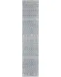 Astra Machine Washable ASW10 Blue Area Rug