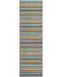 Soft Essentials SE2 Jewel Area Rug