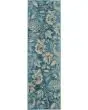 Tranquil TRA02 Turquoise Area Rug