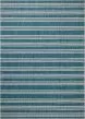 Easton ESN-04 Teal/Fog 2'3"x3'9" Area Rug