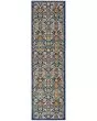 Allur ALR03 Navy Multicolor Area Rug