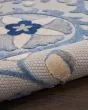 Aloha ALH17 Blue/Grey Area Rug