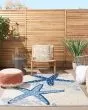 Aloha ALH24 Blue/Grey Area Rug
