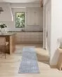 Astra Machine Washable ASW10 Blue Area Rug