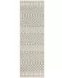 Astra Machine Washable ASW10 Sage Area Rug