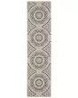 Latitude 609x Grey/Blue Area Rug