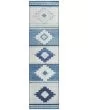 Phoenix PH1 Pacifica Area Rug