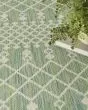 Positano POS02 Blue Green Area Rug