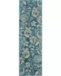 Tranquil TRA02 Turquoise Area Rug