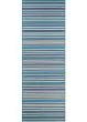 Cape Brockton Cobalt/Teal Area Rug