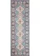 Skye SKY-03 Turquoise/Terracotta Rug