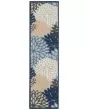 Aloha ALH05 Blue/Multicolor Area Rug