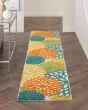 Aloha ALH05 Turquoise Multicolor Area Rug
