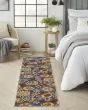 Aloha ALH17 Navy Multicolor Area Rug