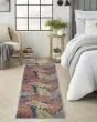 Aloha ALH18 Navy Multicolor Area Rug