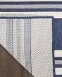 Horizon Indoor/Outdoor HOZ05 Navy Area Rug