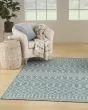 Positano POS02 Aqua Area Rug