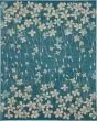 Tranquil TRA04 Turquoise Area Rug
