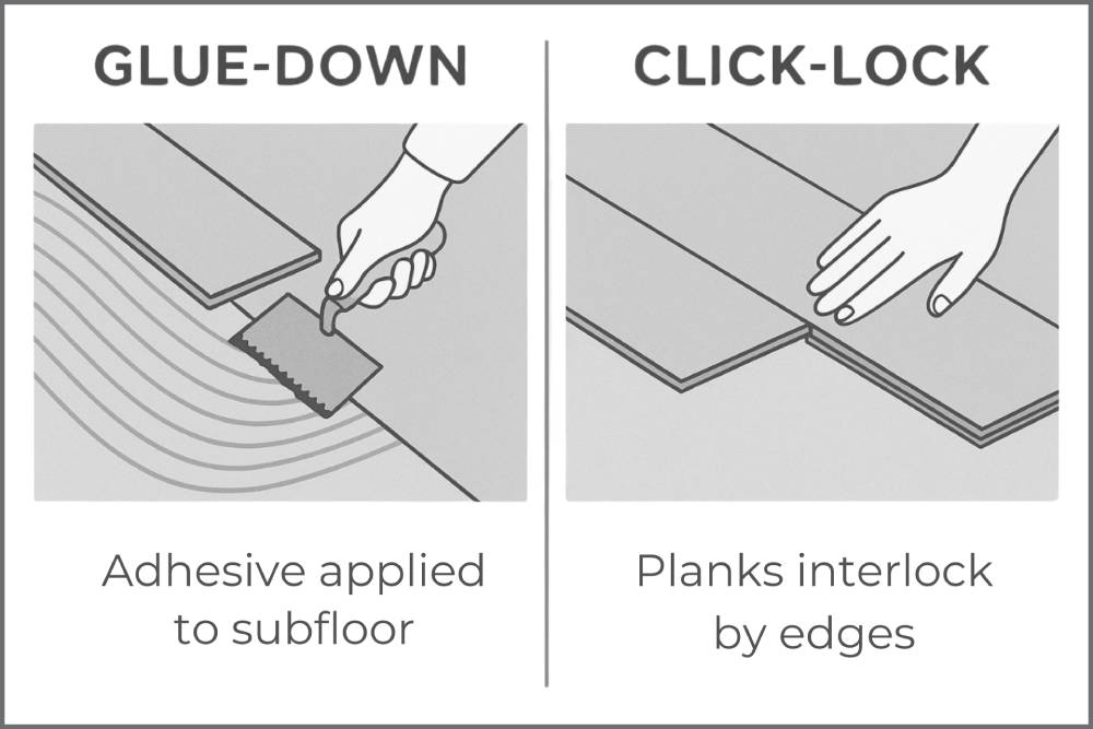 Click vs Glue-Down Vinyl Flooring