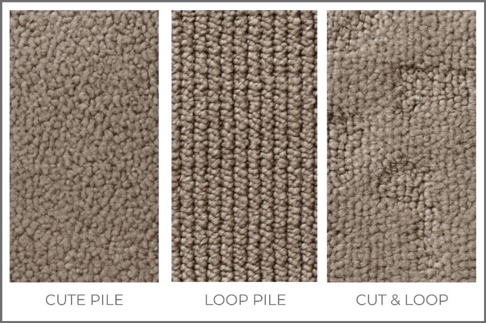 Cut, Loop, and Cut-and-Loop