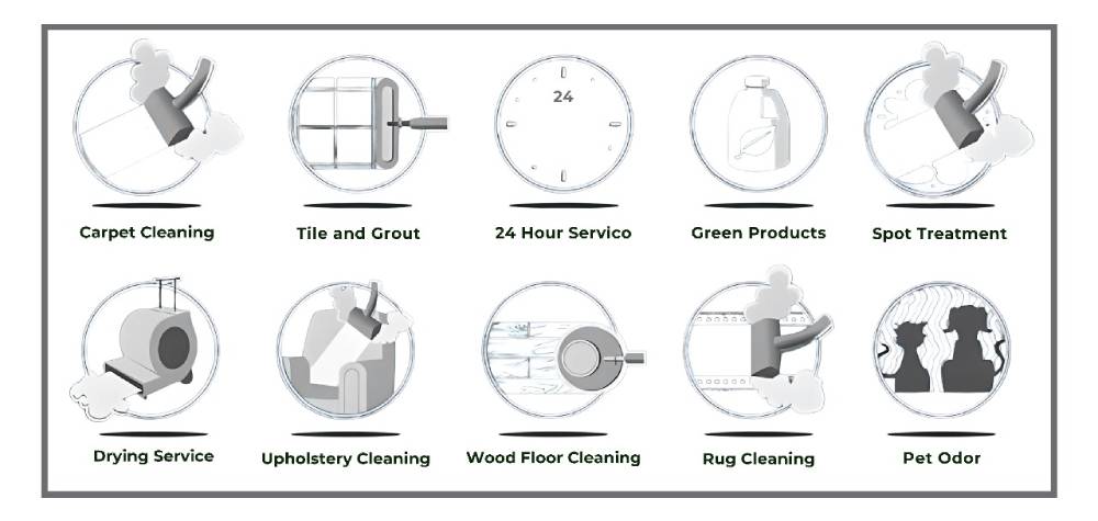 Eco-Friendly Rug cleaning