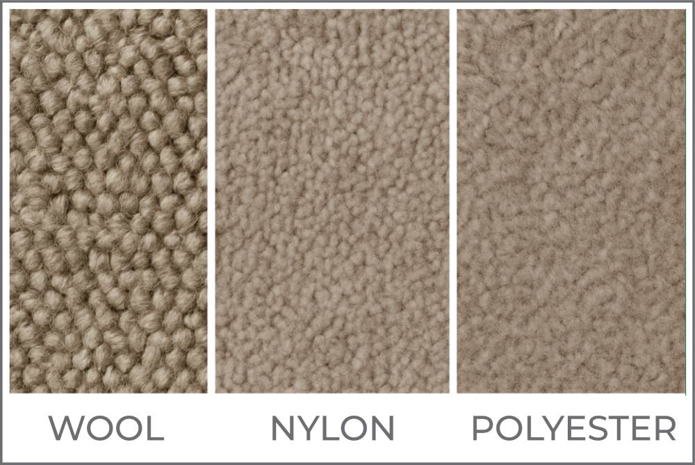 Carpet Fiber Choices