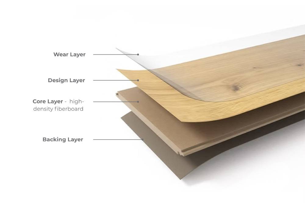 4 Layers of Laminate Flooring