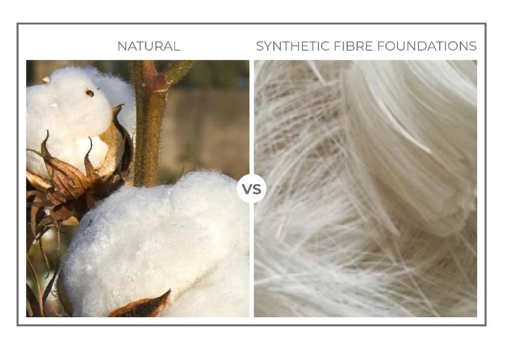 Natural vs. Synthetic Fibre Foundations