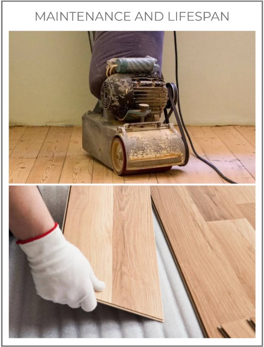 Long-Term Maintenance and Lifespan